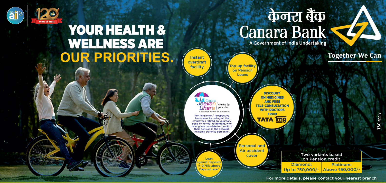 Promotional banner for Canara Jeevandhara Pensioner Accounts